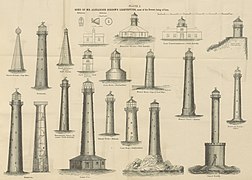 Leuchtturm-Entwürfe 1863. British Library