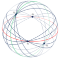 Geodesic lines in a sphere (closed curved space).png