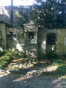 Grab von Carl Müllerhartung in Weimar