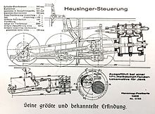 Heusinger-Kontroll Plan.jpg