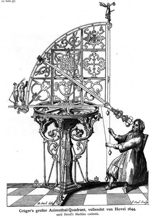 Peter Crüger's azimuthal quadrant, completed by Hevelius