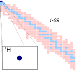 hidrojen 1.svg