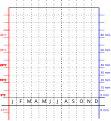 Vorschaubild der Version vom 19:50, 19. Jul. 2022