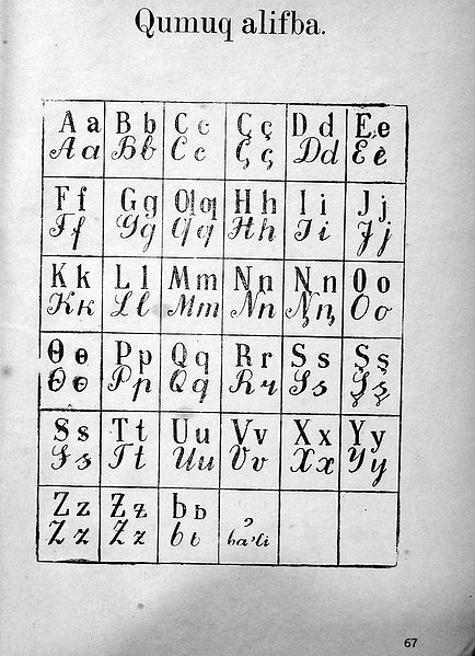 Kumyk alphabet from newly introduced Latin school book (1935).