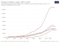 Thumbnail for version as of 08:07, 5 January 2023