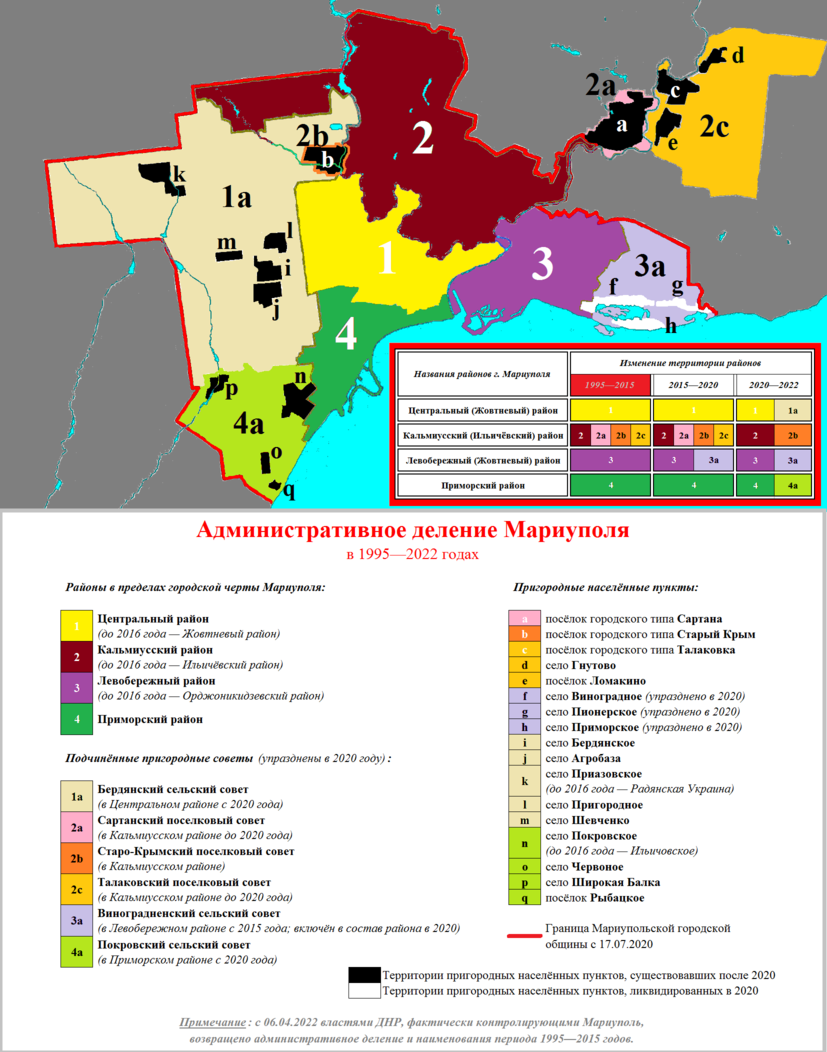 Административное деление Мариуполя в 1995—2022 годах.