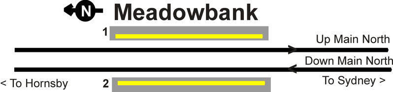 File:Meadowbank trackplan.png - Wikimedia Commons