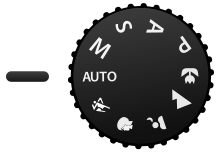 Generic mode dial for digital cameras showing some of the most common modes. (Actual mode dials can vary; for example point-and-shoot cameras seldom have manual modes.) Manual modes: Manual (M), Program (P), Shutter priority (S), Aperture priority (A). Automatic modes: Auto, Action, Portrait, Night Portrait, Landscape, Macro. ModeDial.svg