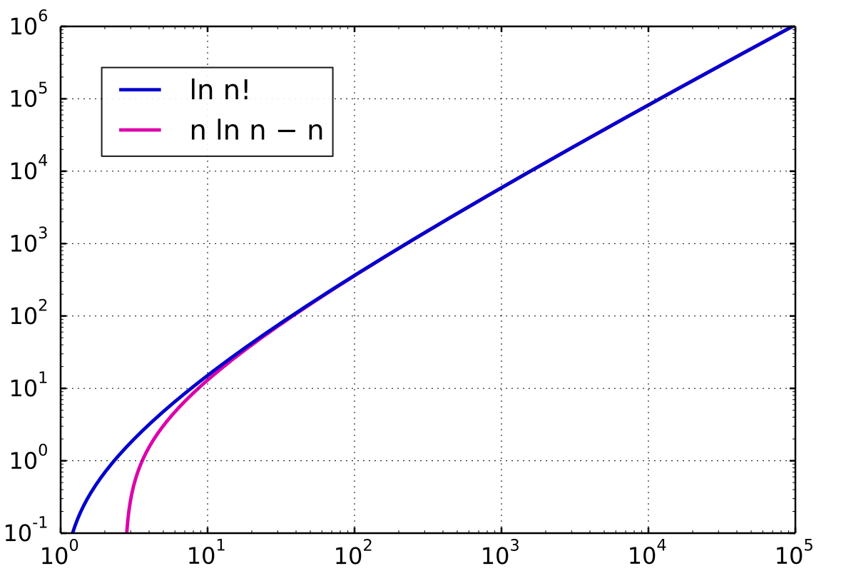 ランダウの記号 Wikipedia