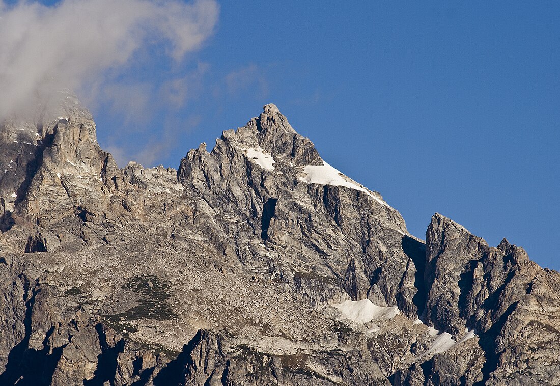 Mount Owen (Wyoming)