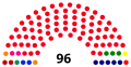 Vignette pour la version du 16 octobre 2017 à 08:45