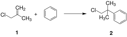 Synthesis of neophyl chloride