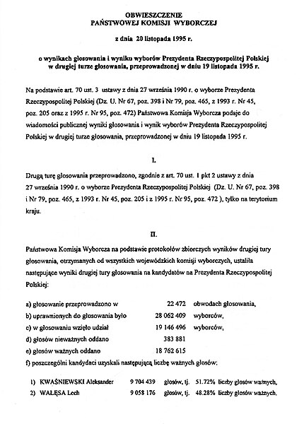 File:Obwieszczenie Państwowej Komisji Wyborczej z dnia 20 listopada 1995 o wynikach głosowania i wyniku wyborów Prezydenta Rzeczypospolitej Polskiej s. 1.jpg