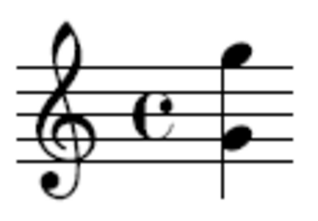 Tập_tin:Octave_example.png