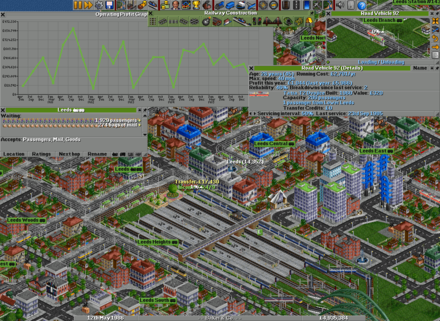 An example of a windowed interface from the game OpenTTD