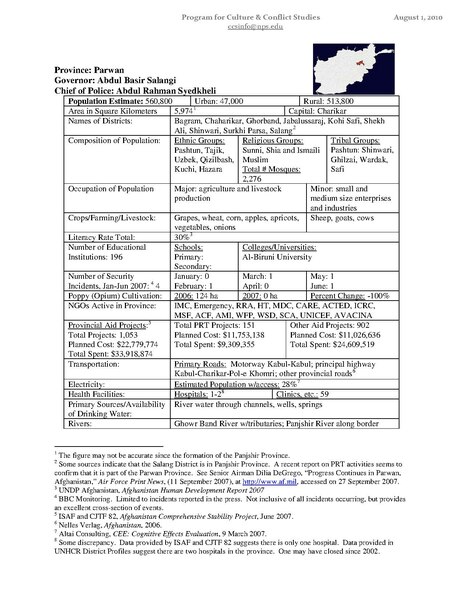 File:Parwan Exec Summary.pdf