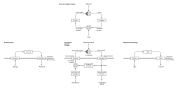 চিত্র:Perceptual Control Theory 02.svg এর থাম্বনেইল