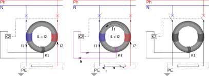 Disjoncteur à courant continu — Wikipédia