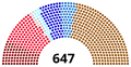 Vignette pour la version du 2 août 2021 à 13:01