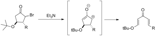 Retro-Nazarov reaction Retronazarov.png