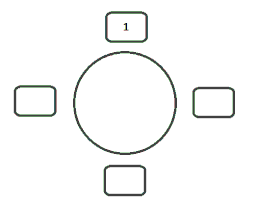 Visual representation for the round table example Round table rule of division.gif