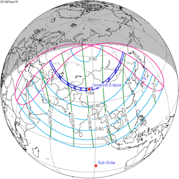 1907年1月14日日食