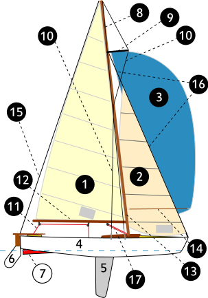 File:Sailingboat-lightning-num.svg