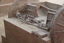 Human sacrifice from the Shang dynasty in China Shang Chariot Burial with Human Sacrifice (10198540254).jpg