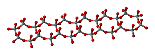 Inosilikatuak: tetraedroen kate bikoitzak