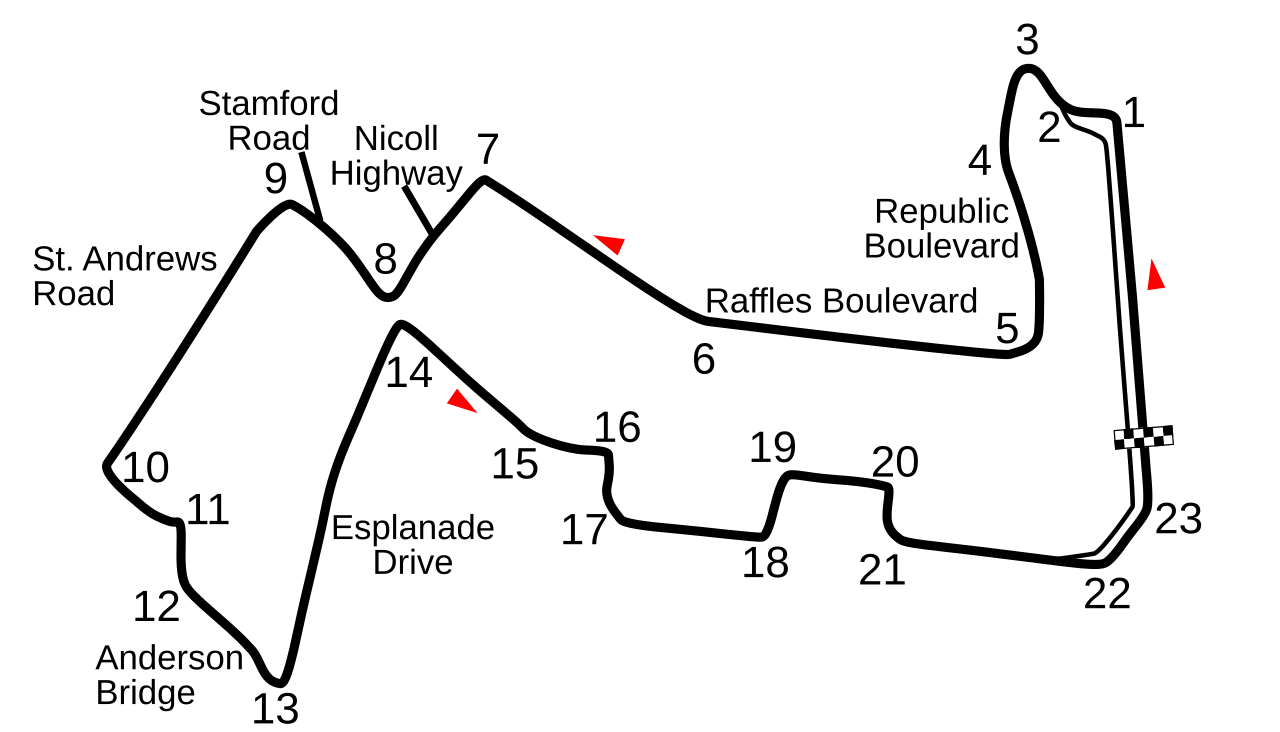 Image of Singapore Street Circuit 2015