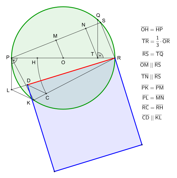 File:Squaring the circle-Ramanujan-1913.svg