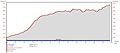 Vorschaubild der Version vom 14:53, 8. Sep. 2012