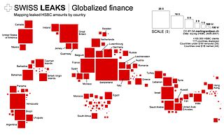 <span class="mw-page-title-main">Swiss Leaks</span> 2015 expose of tax avoidance scheme