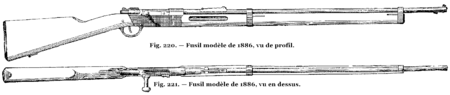 T6- d260 - Fig. 220, 221. — Fusil modèle de 1886.png