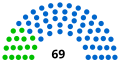 Vignette pour la version du 29 juin 2020 à 02:23