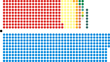 File:UK House of Commons 2019.svg