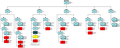 Organization of the Union Army of Northeastern Virginia in the First Battle of Bull Run