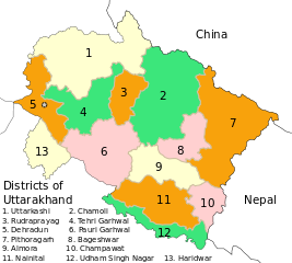 UttarakhandDistricts numbered.svg