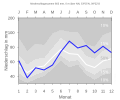 Thumbnail for version as of 19:56, 11 February 2008