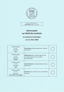 Stimmzettel zur Wahl des Landrats am 15. März 2020