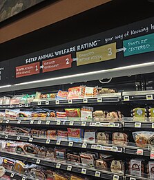 Krmivo pro zvířata v supermarketu