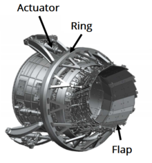 Thrust vectoring nozzle XVN3-1 XVN3-1 EN.png