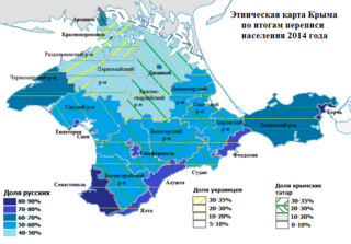 <span class="mw-page-title-main">2014 Crimean Federal District census</span>