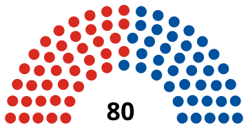 1957 nz parlamento.svg