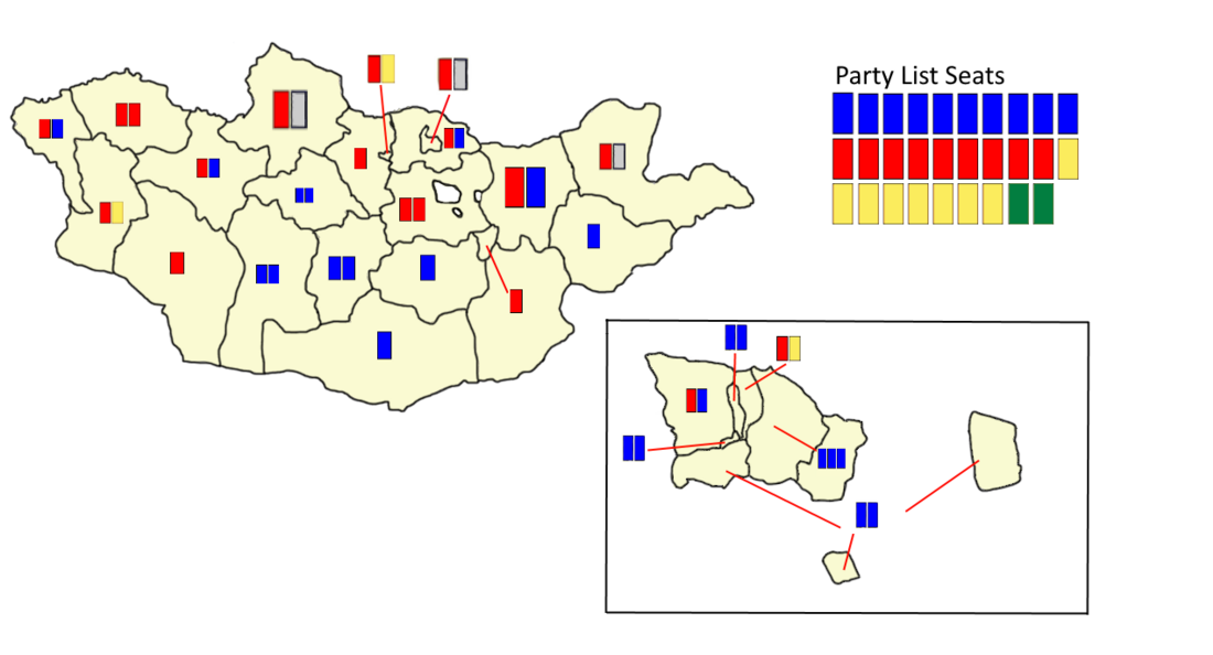 2012 Mongolian parliamentary election