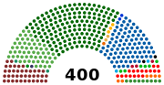 Thumbnail for National Assembly of South Africa