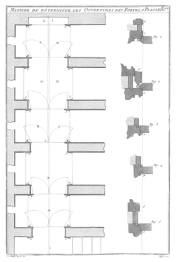 Planche 44 - Maniere de déterminer, les Ouvertures des Portes, a Placards.