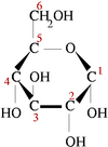 α-d-Glucosio