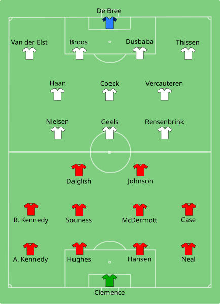 File:Anderlecht-Liverpool 1978-12-04.svg