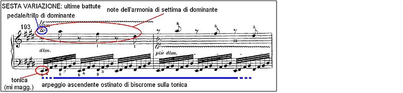 Beethoven Sonate pour piano de Mov3 15.JPG